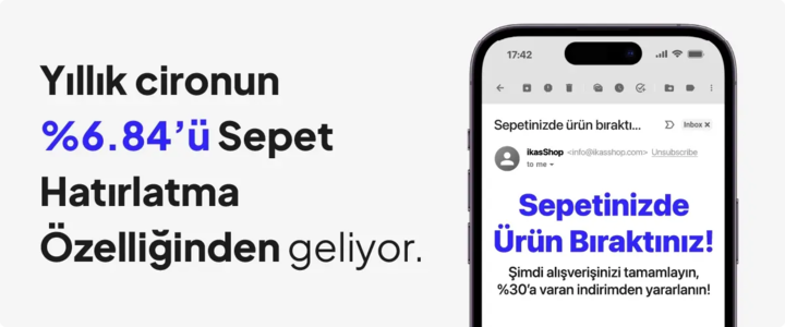Kozvit Sepet Hatırlatma Özelliği